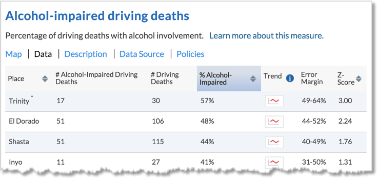 Boozing Discouraged