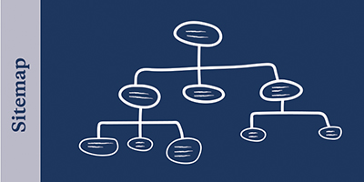 UX: IA Blog Sitemap Graphic