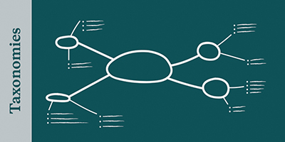 UX: IA Blog Taxonomies Graphic