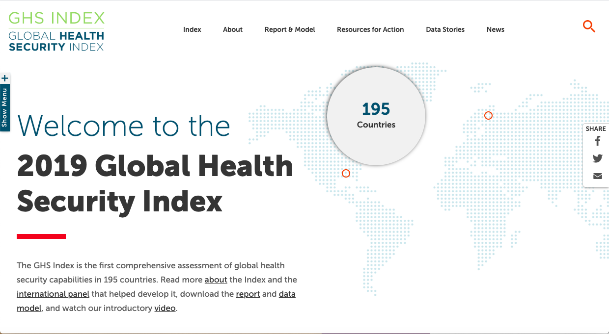 AVA Awards GHS Index