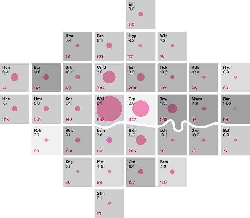 Example of a rich tile grid map