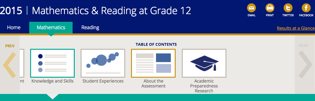 NAEP report screeenshot