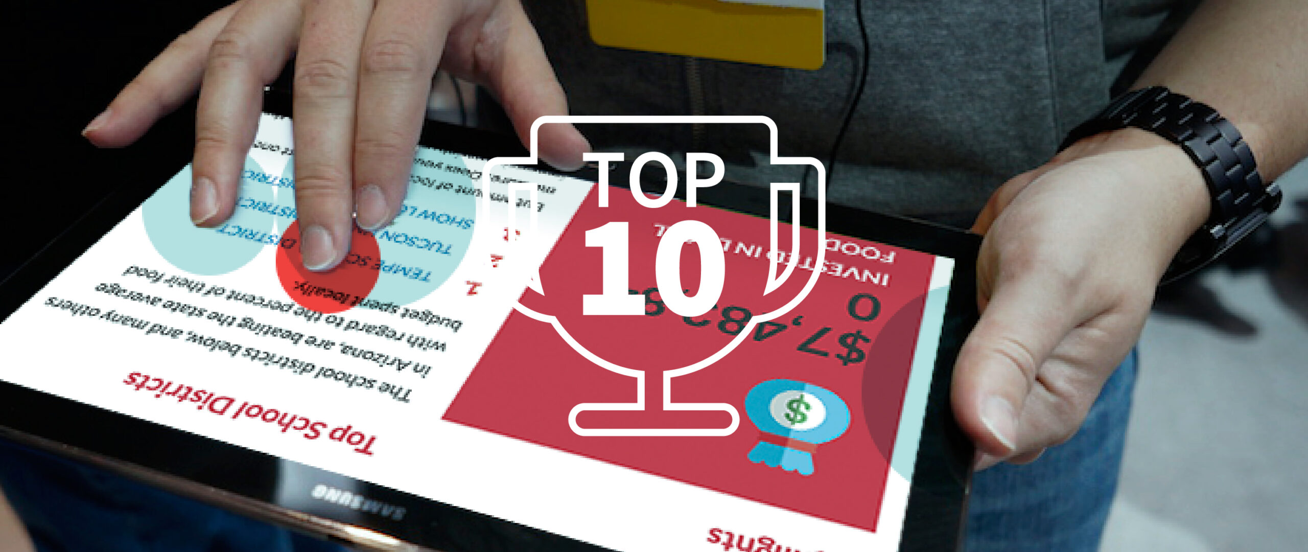 UX Top Ten